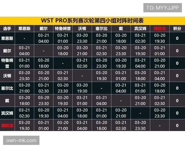 乌拉圭2026世界杯小组赛赛程前瞻 苏亚雷斯领衔能否突围死亡之组